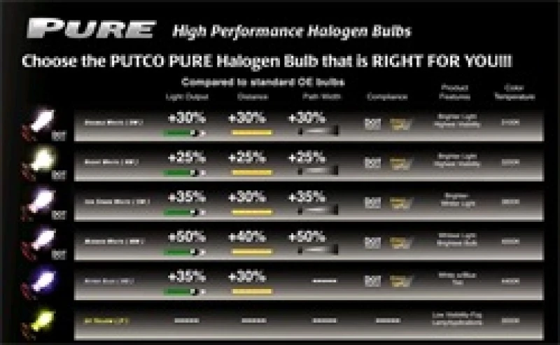 putco_230003DW-6794674fd3eb3