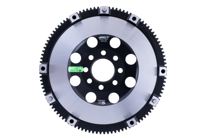 act_600330-68669bd70a8bf