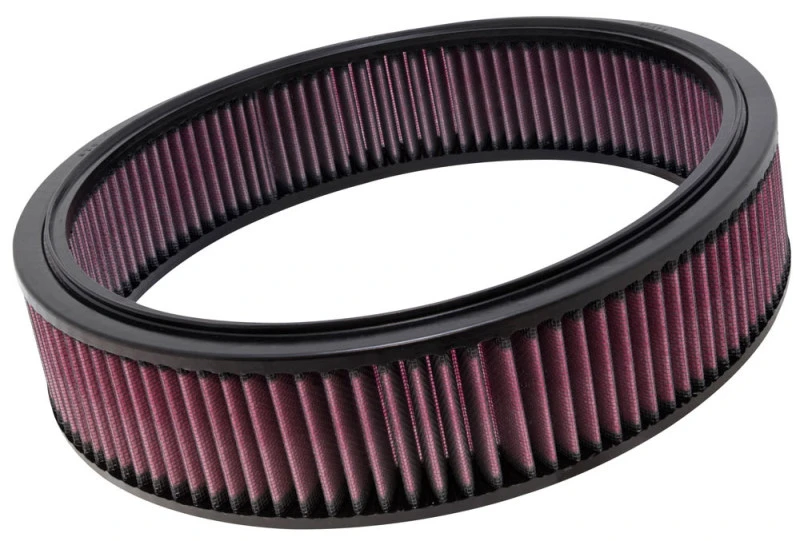 K&N-Ersatzluftfilter MERCEDES-BENZ V8 mit F/I, 1976-93