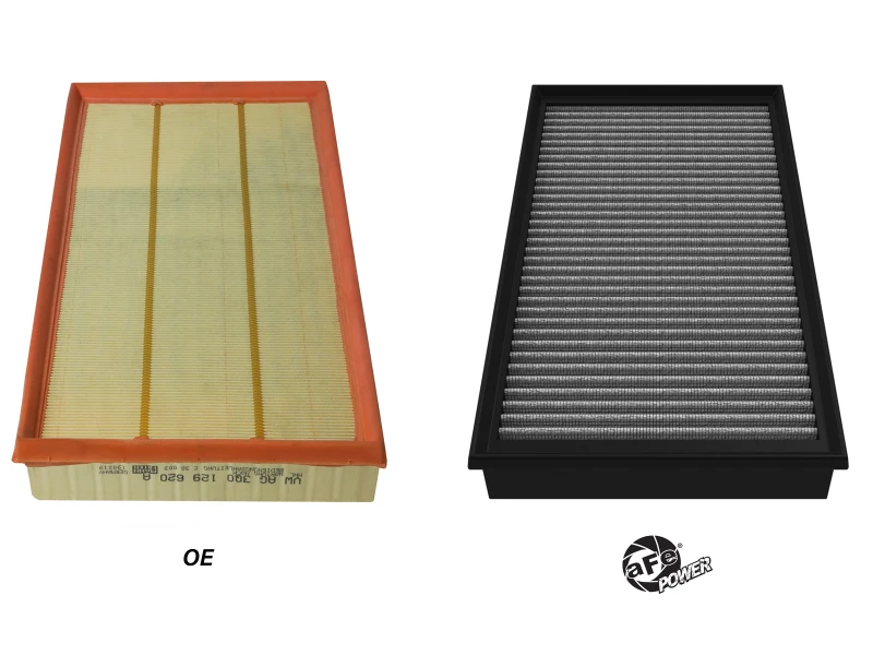 aFe MagnumFLOW Pro 5R OE-Ersatzfilter 17-23 Audi RS3 L5-2.5L (t)