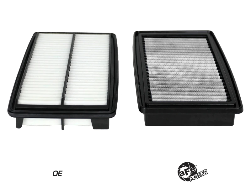 aFe MagnumFLOW OE-Ersatzluftfilter mit Pro Dry S-Medium für Honda Ridgeline V6 3.5L (2017-2020)
