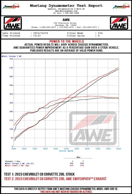 AWE 23-25 Chevrolet C8 Corvette Z06 5.5L SwitchPath Exhaust System - Chrome Silver Tips