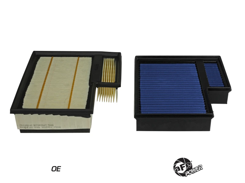 aFe MagnumFLOW OE Luftfilter Pro 5R 15-20 Ford Transit V6-3.5L