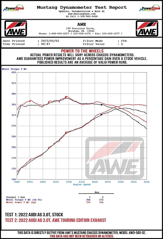 awe-tuning_3015-31003-6792f1ff9c54a