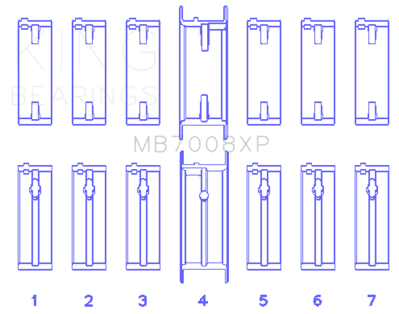 King Engine Bearings Nissan 2.5L RB25DET 24V (Size .025) Performance Main Bearing Set