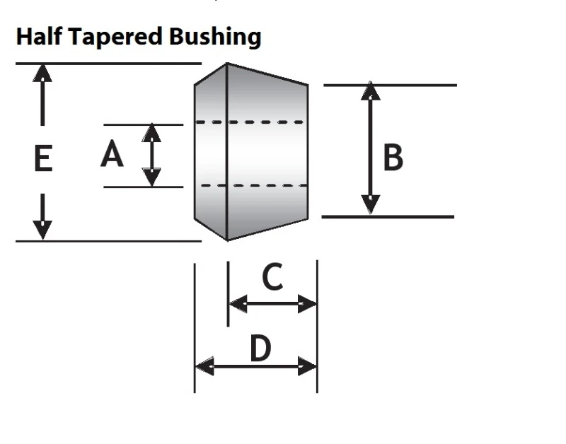 SuperPro Shock Absorber Bushing