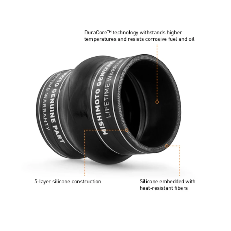 mishimoto_MMBK-RAM-94BK-6795daac0f722