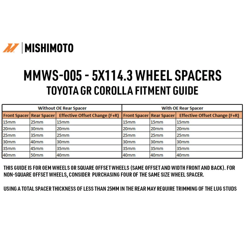 mishimoto_MMWS-005-150BK-67940e5dd4c68
