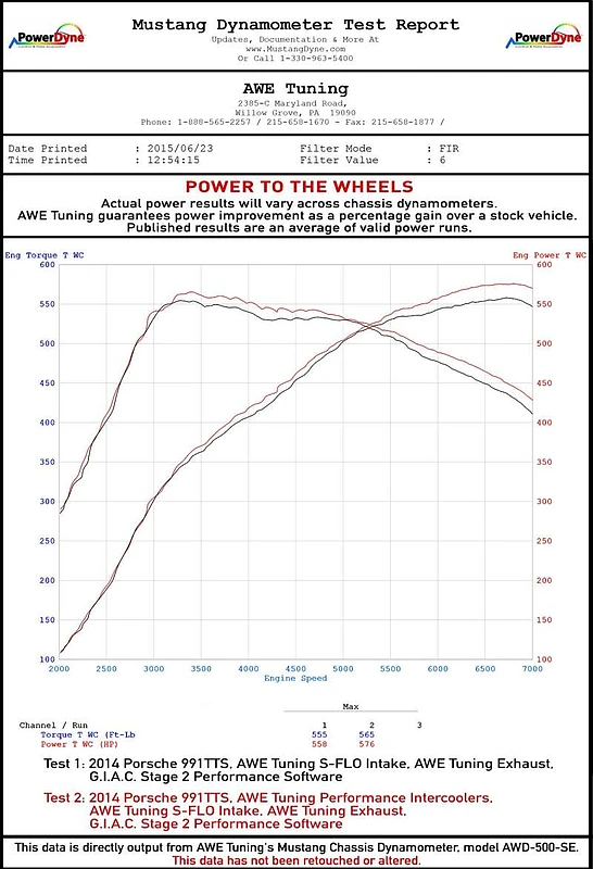 awe-tuning_4510-11050-6792f1c3c37b1