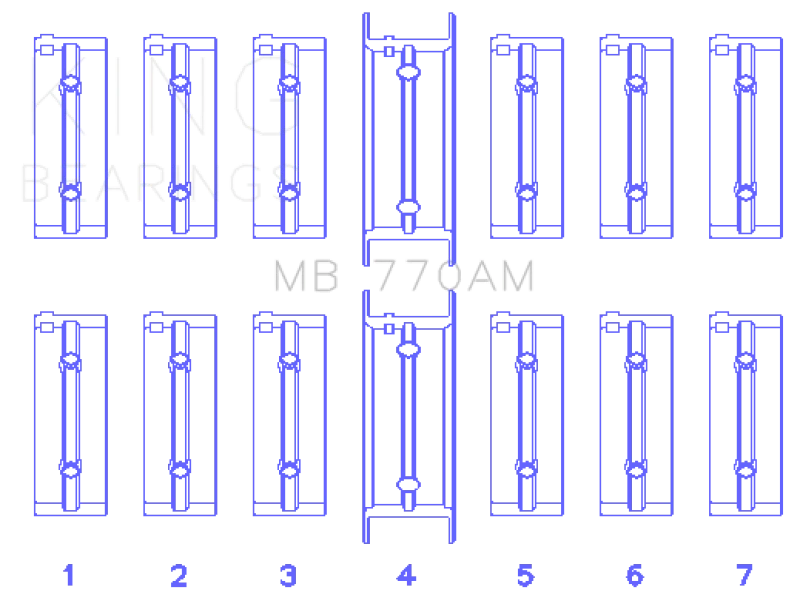 King BMW M30B35/25/28/32/33/35 Leistungs-Hauptlager-Set