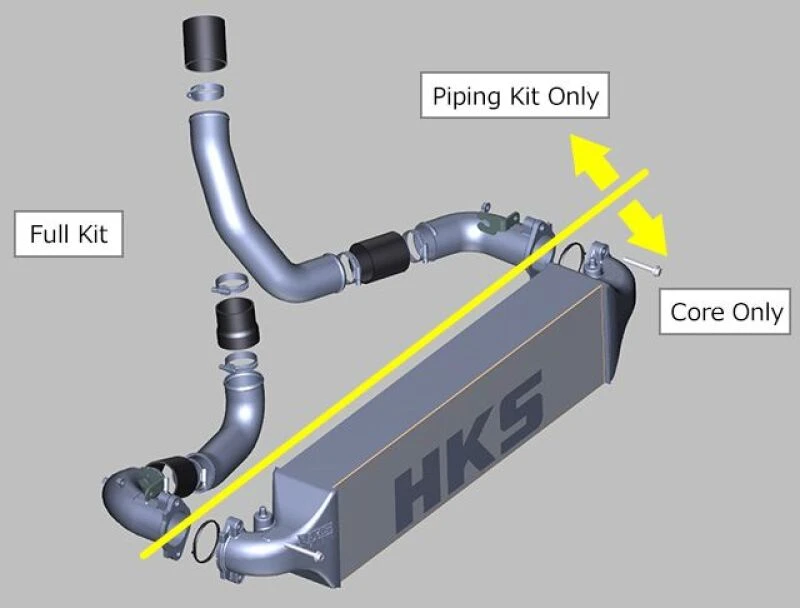 HKS FULL INTERCOOLER KIT für Honda Civic Type R FL5