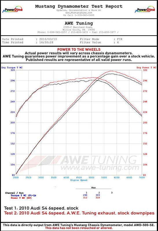 awe-tuning_3010-42018-6792efe7566a8