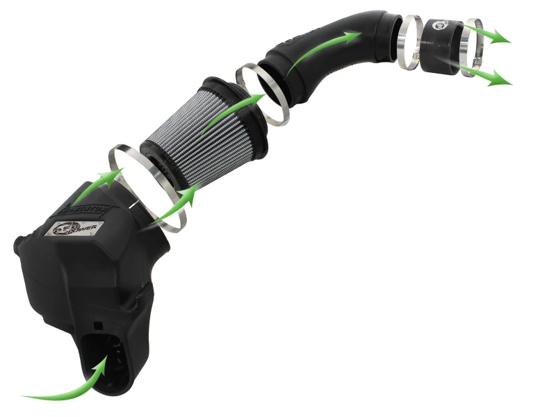 aFe Momentum PRO DRY S Ansaugsystem 12-14 BMW M5 (F10) V8 4,4L (tt)