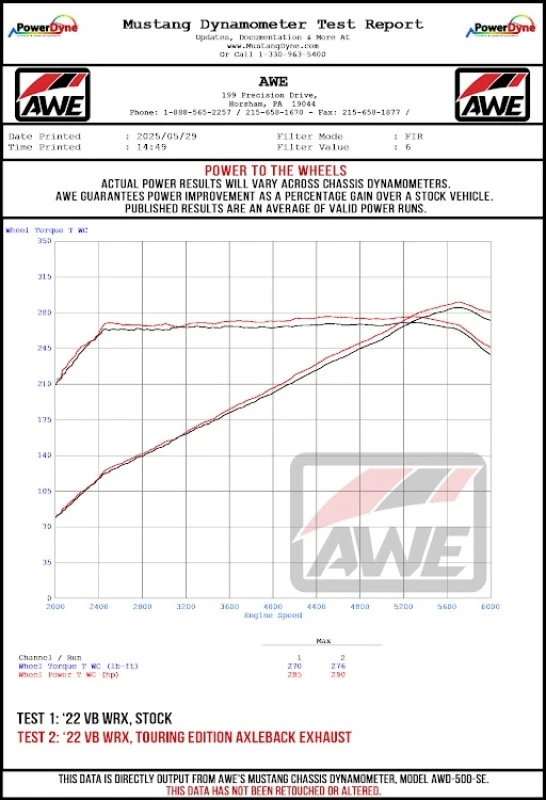 AWE Tuning Touring Edition Axleback Auspuff für 2022–2025 Subaru VB WRX