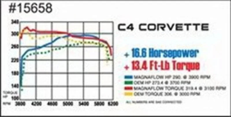 magnaflow_15658-679385d2d0d98