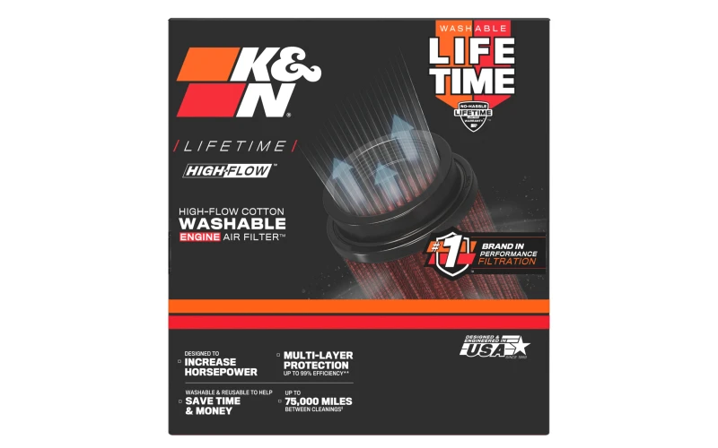 K&N 05-10 BMW K1200R / 05-10 K1200S Ersatzluftfilter