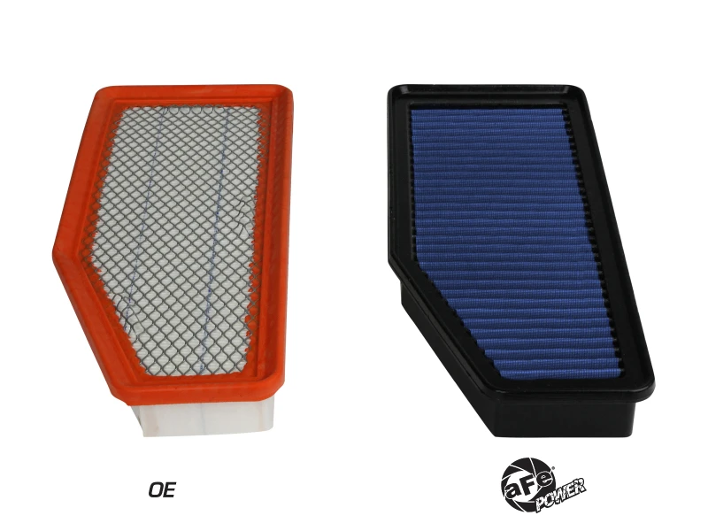 aFe MagnumFLOW Pro 5R OE-Ersatzfilter 19-21 Jeep Cherokee L4-2.0L (t)
