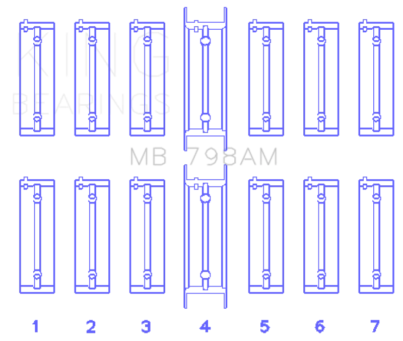 King BMW M20B20-23-25-27 / M50B25 / M52B20-25-28 (Size STD) Main Bearing Set