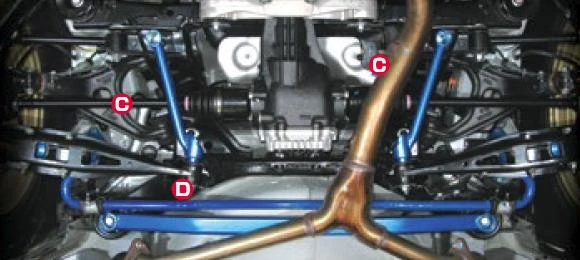 Cusco Hinterer Power-Brace für Subaru Legacy BM9