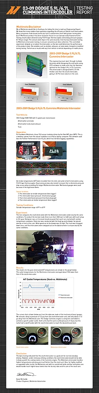 mishimoto_MMINT-RAM-03BK-67940dddf0211