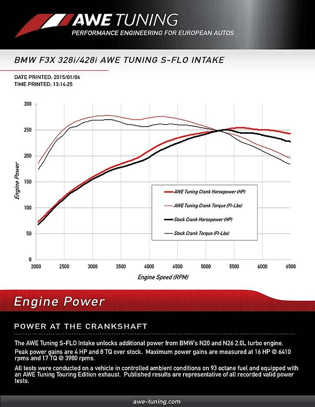 awe-tuning_2660-13034-6792f1958264f