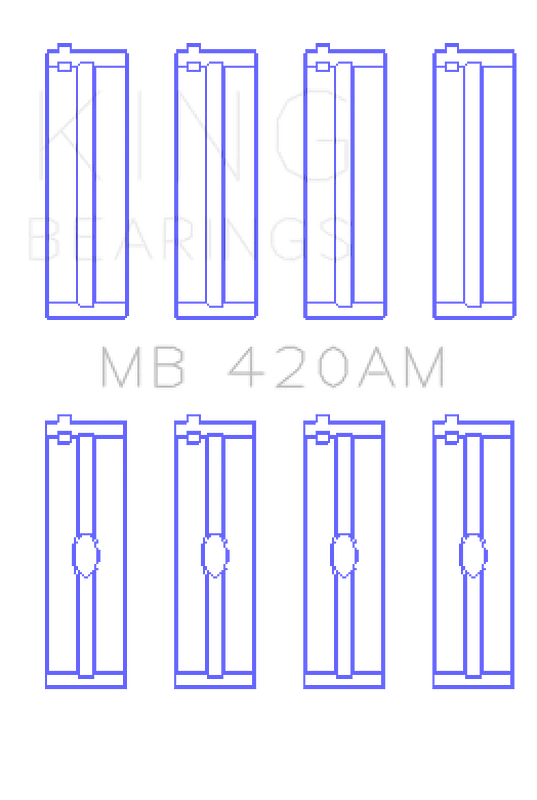 King Ford Zephyr V6 (Größe +0,10) Hauptlager-Set