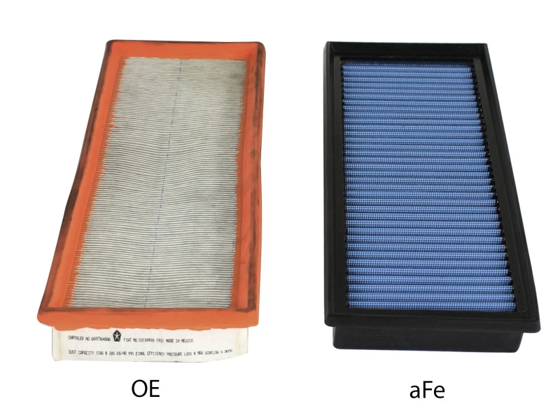 aFe MagnumFLOW OEM-Ersatzluftfilter PRO 5R 12-14 Fiat 500 L4 1.4L