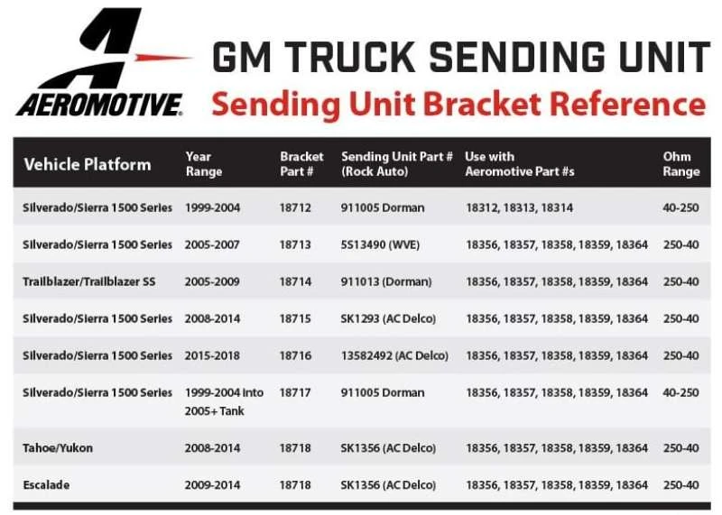 aeromotive_18312-6792c1c0c54aa