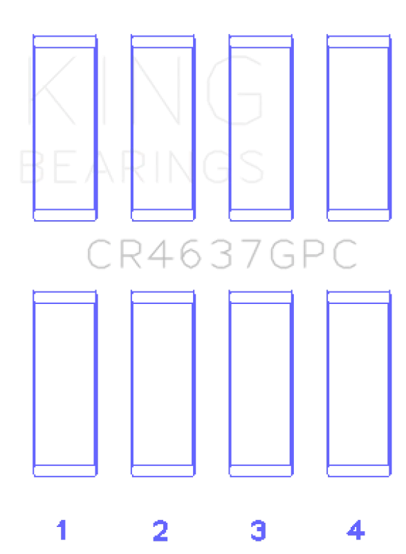 King Audi BYT/ CDNC/ CCZD/ CPSA (Größe 0,25) Pleuelzapfenlager-Set