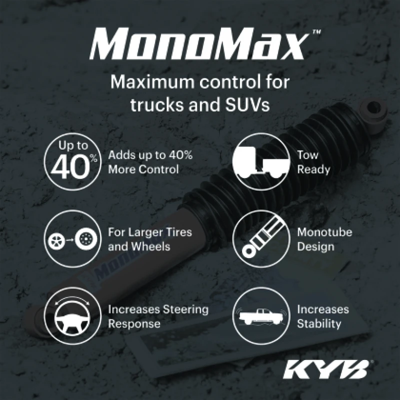 KYB 2021+ Ford F150 (RWD) (Exc. HD Payload Package) MonoMax Gas Strut - Front