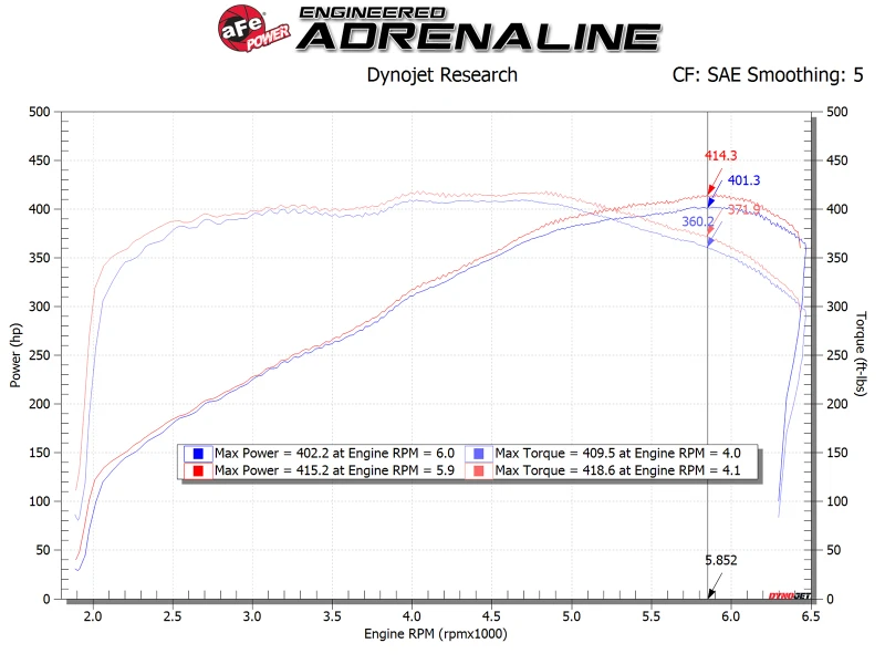 afe_54-13041D-6792d38e1c282