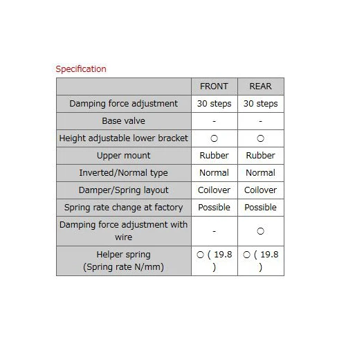HKS Hipermax MAX IV GT C Gewindefahrwerk für Nissan R35 GTR