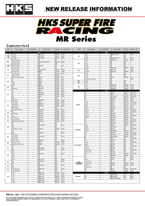 HKS Super Fire Racing MR40XLB Zündkerze