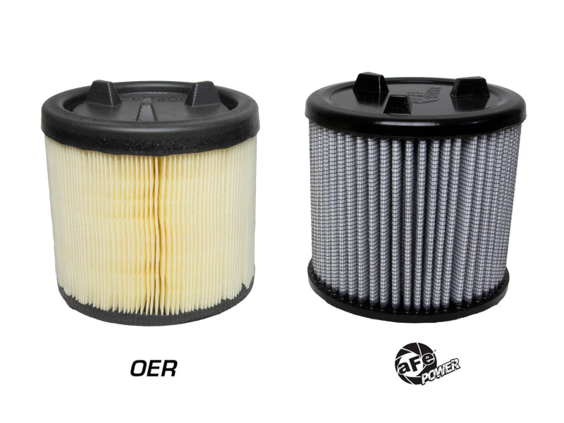 aFe Power 21-22 Ford Bronco EcoBoost L4 2,3L(t) / V6 2,7L(tt) Magnum FLOW Pro Dry S Luftfilter