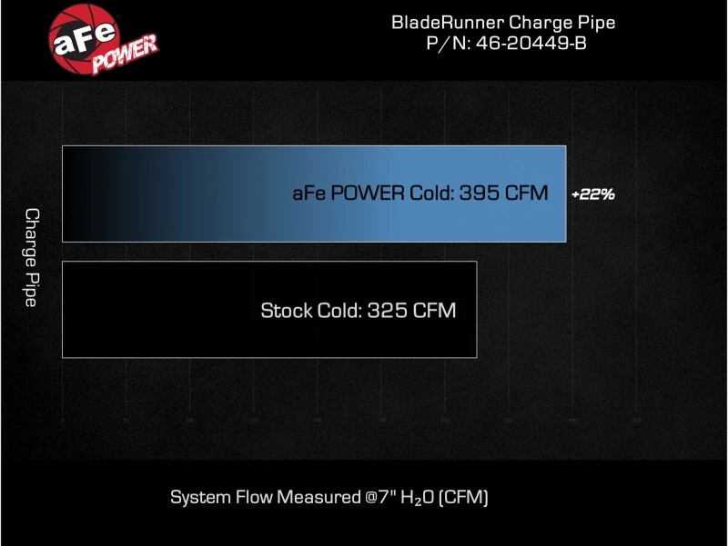 afe_46-20449-B-67cb247098f27