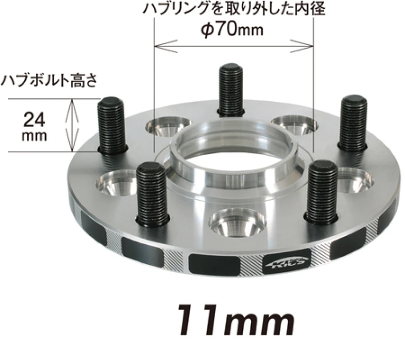 project-kics_W5011W1WTS-679461a42a0d7