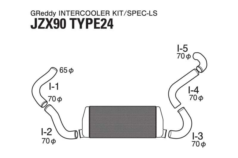 GReddy 92-96 Mark II JZX90 (T-24F) Trust Intercooler Kit