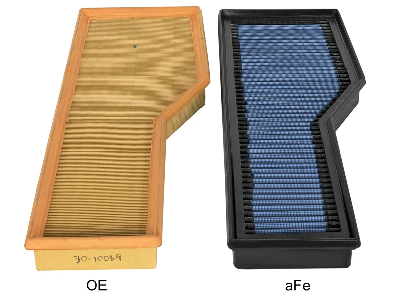 aFe Magnum FLOW Pro 5R OE-Ersatzfilter 04-08 Porsche 911 Carrera (997) H6 3.6L