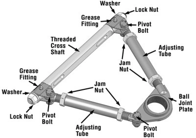 SPC Performance Pro Series Front einstellbarer oberer Kontrollarm (Chrysler Thread-In 10deg) (nur für Rennen)