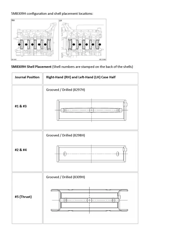 ACL Subaru EJ20/EJ22/EJ25 (For Thrust in #5 Position) Standard Size High Performance Main Bearing Se