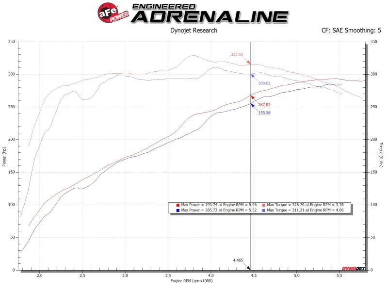 afe_54-13060R-6795b18919f60