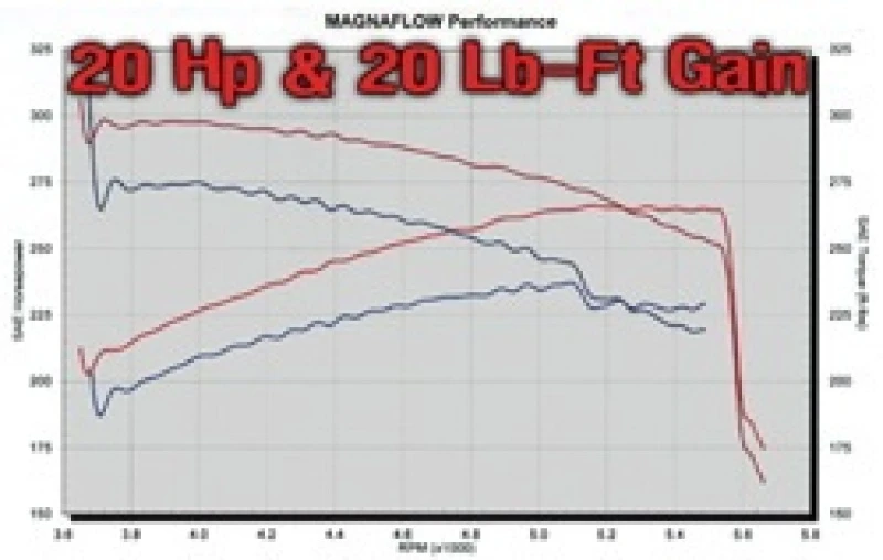 magnaflow_15843-67938a7ba3806