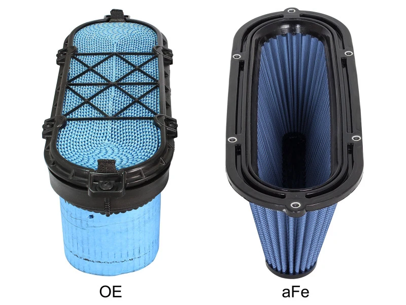 aFe MagnumFLOW Luftfilter OER Pro 5R 08-13 Chevrolet Corvette (C6) 6.2L V8