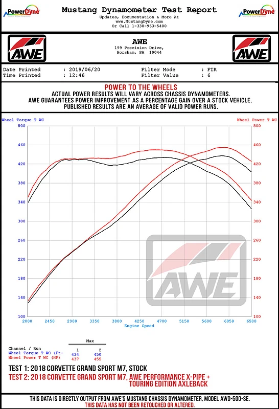 awe-tuning_3020-42073-6792f084455c6