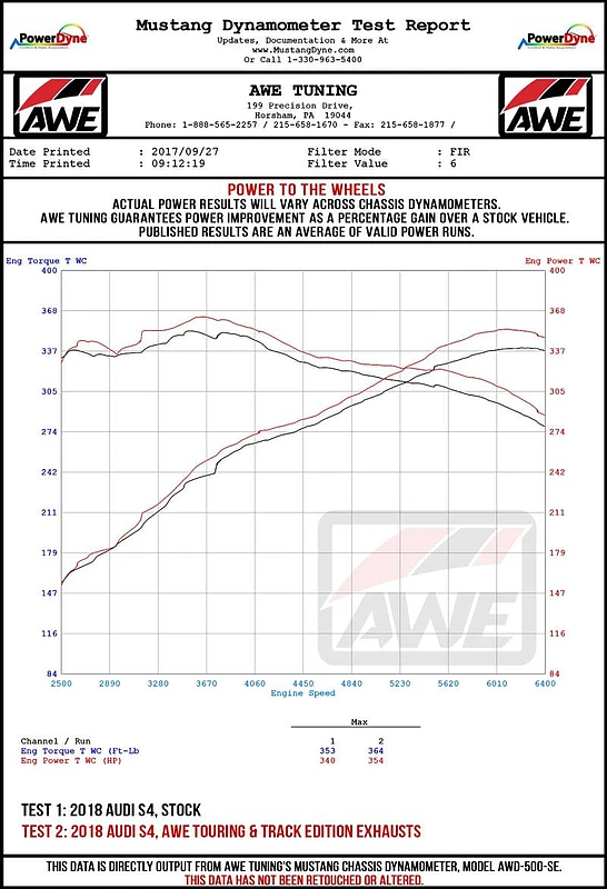 awe-tuning_3025-43034-6792efaa9b5ef