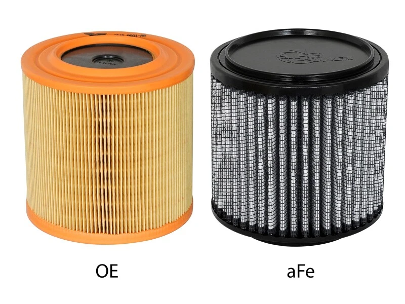 aFe MagnumFLOW OE-Ersatzfilter mit Pro Dry S-Medium (Paar) 04-16 Aston Martin DB9 V12-6.0L