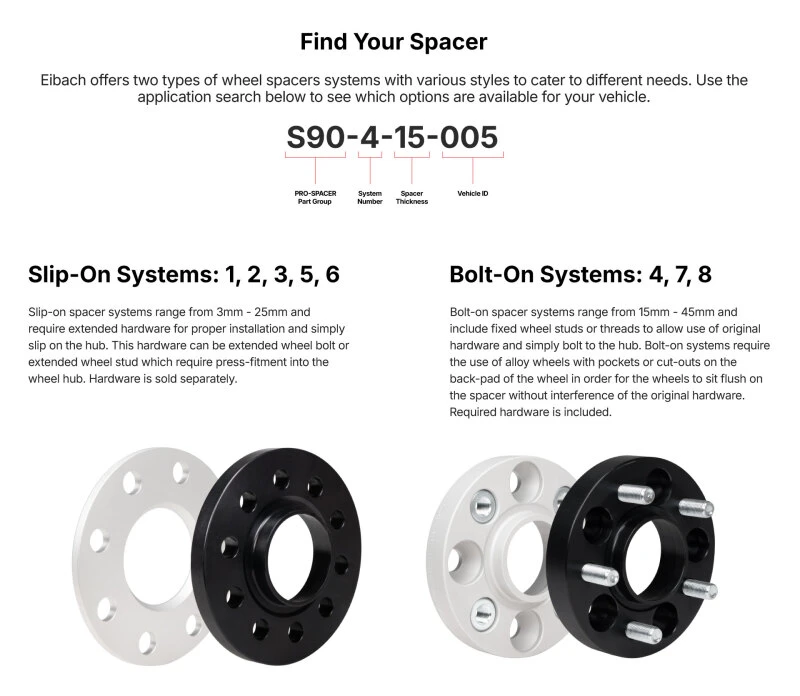 Eibach 21-23 Ford Mustang Mach-E Pro-Spacer-Kit (25mm-Paar) (Schwarz)