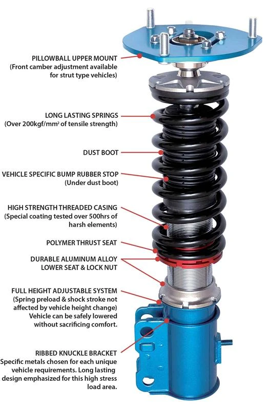Cusco Street Zero A Coilovers für Mazda Miata ND5RC