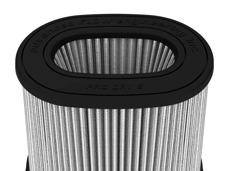 aFe MagnumFLOW Pro DRY S Ersatzfilter F-(7x4,75) B-(9x7) Invertiert x T-(7,25x5) Invertiert x H-8