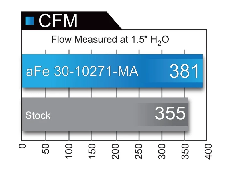 afe_31-10271-MA-67962bf3413a3